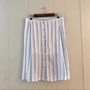 Cotton On Blue And White Striped Maxi Skirt